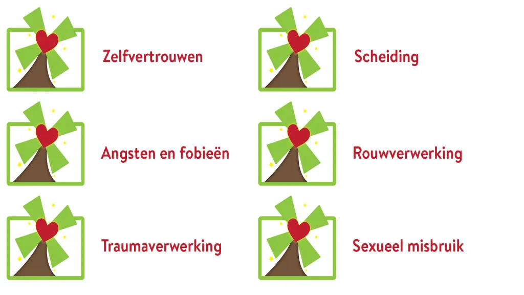 tarieven volwassenen